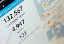 case tracking id provided