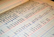 complex account bookkeeping services