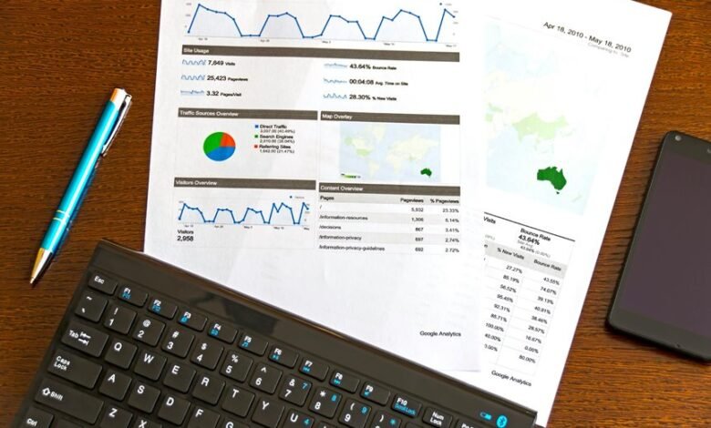 future business growth insights