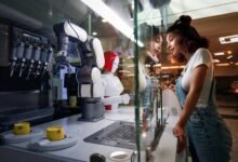 future of innovation trends