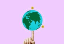 global financial system influence