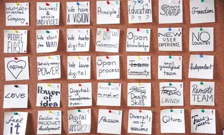 innovative business approach redefined