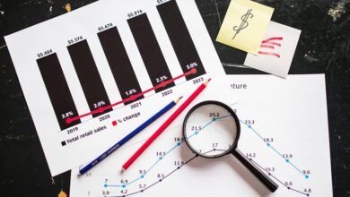 innovative market disruption strategy