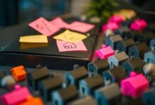 market impact of regulations