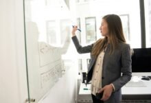 technological solutions analysis framework