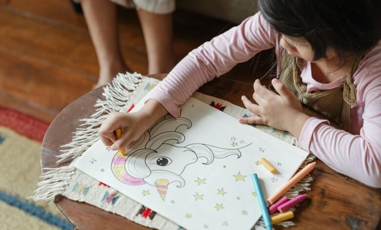 unicorn drawings exploration tips