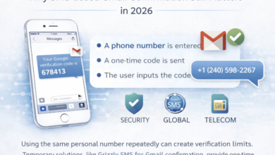 Why SMS-Based Gmail Confirmation Still Matters in 2026